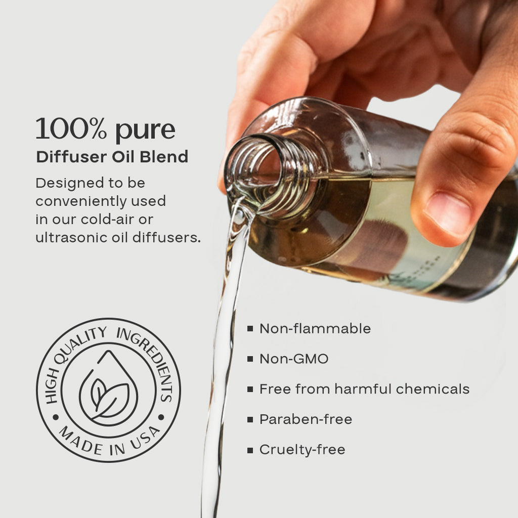 Santal Fragrance AP023 - AromaPlan