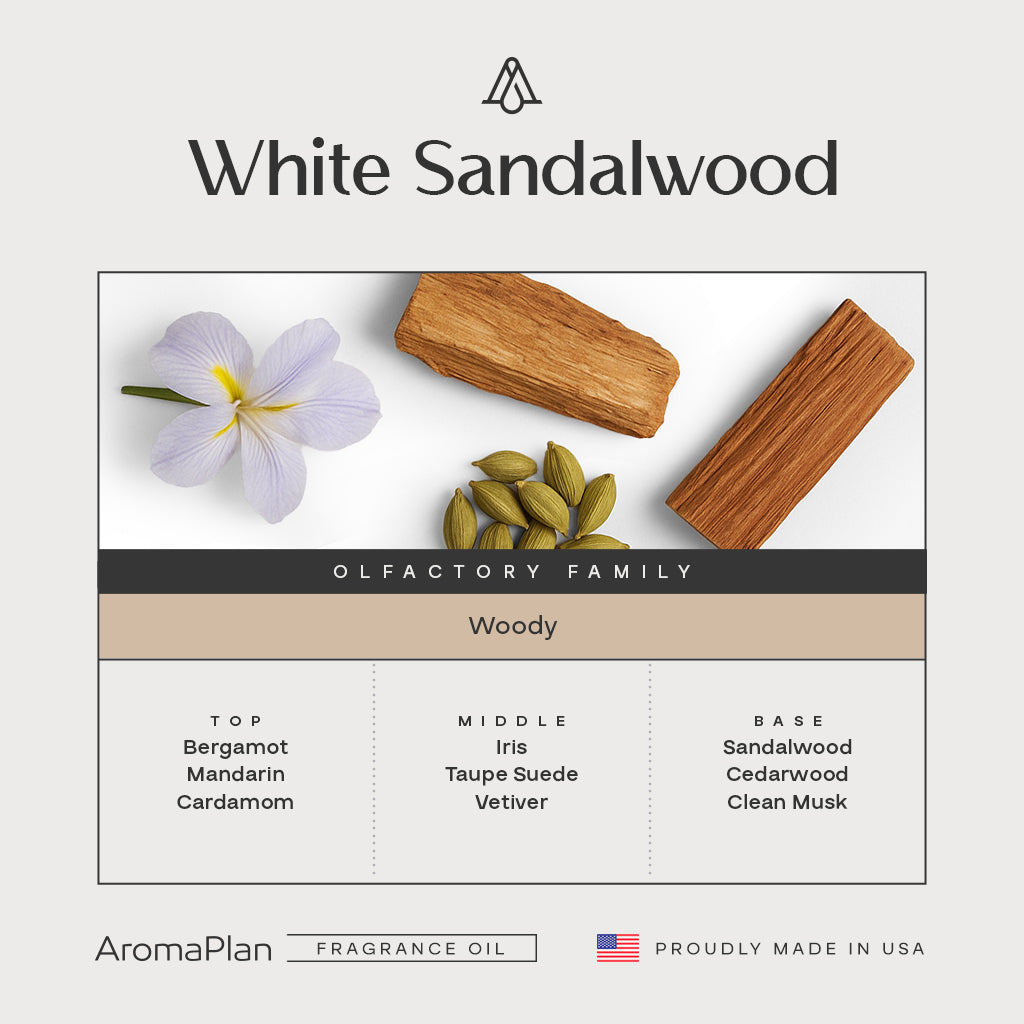 White Sandalwood Fragrance AP117 - AromaPlan
