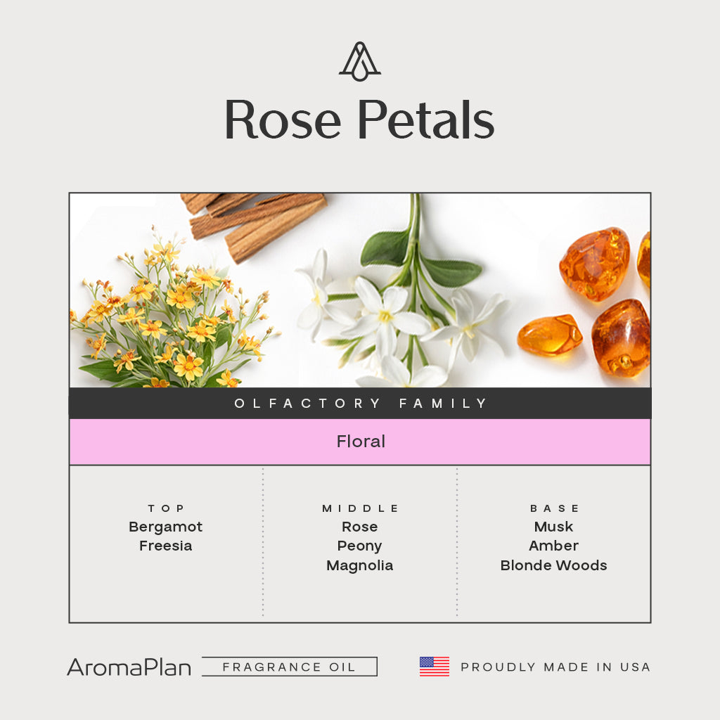 Rose Petals Fragrance AP121 - AromaPlan
