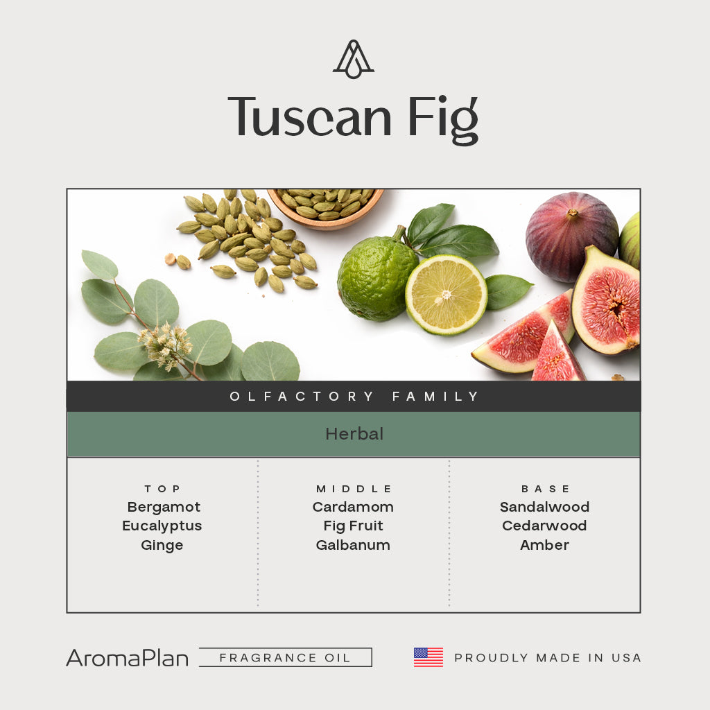 Tuscan Fig Fragrance AP123 - AromaPlan