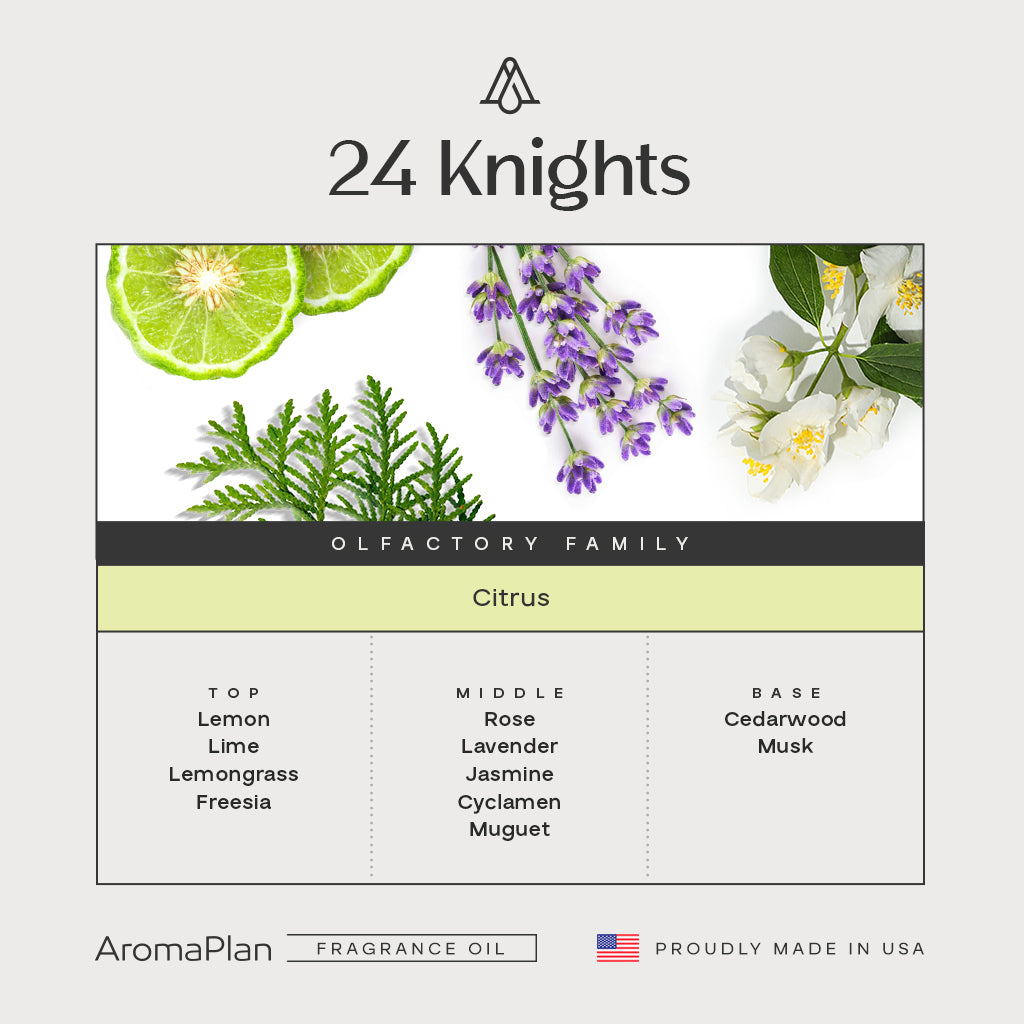 24 Knights Inspired by "W Hotel" Fragrance AP036 - AromaPlan