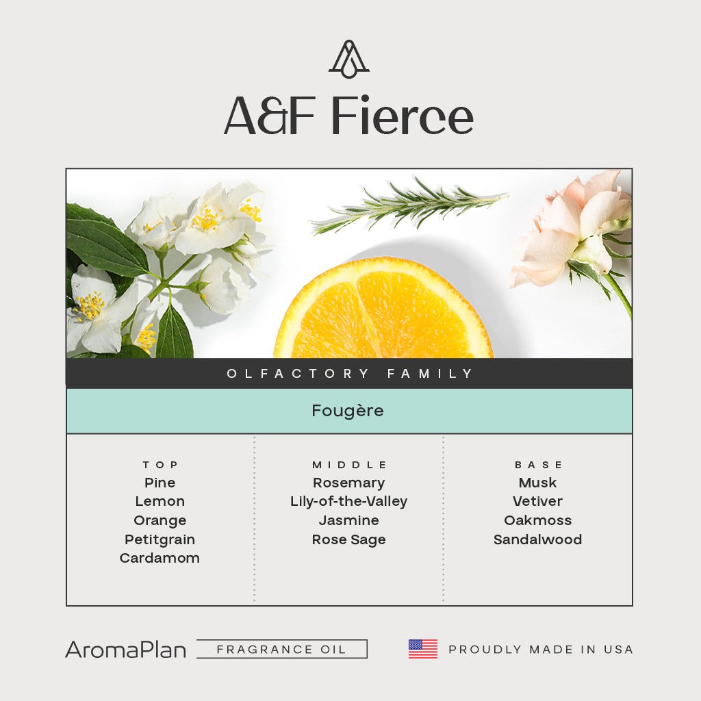 Inspired by A&F Fierce Fragrance AP091 - AromaPlan