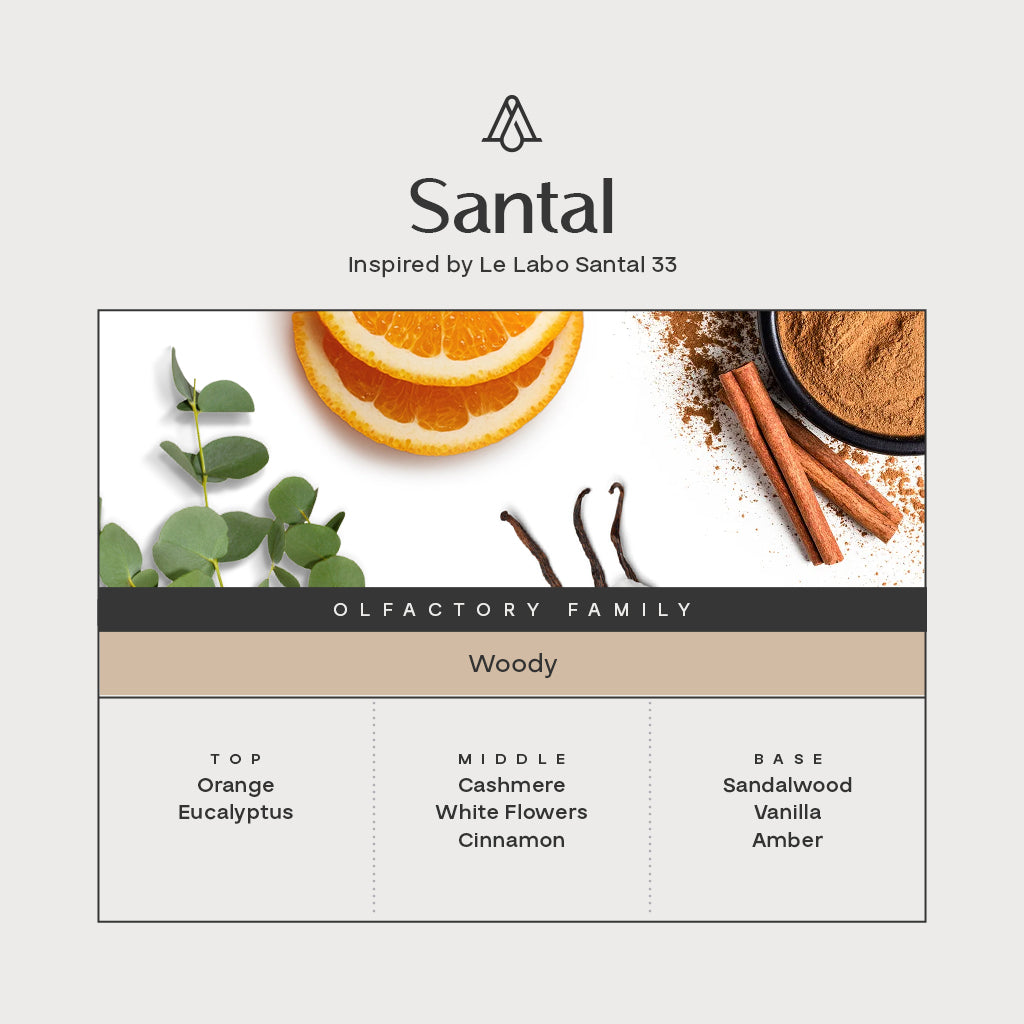 AromaDrops Santal Fragrance 0.5 FI oz (15ml)