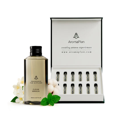 Clean Breeze AP090 Fragrance Kit (148ml + Sample Kit)