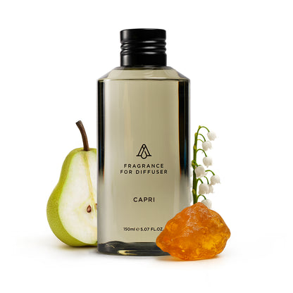 Capri Fragrance AP106 - AromaPlan