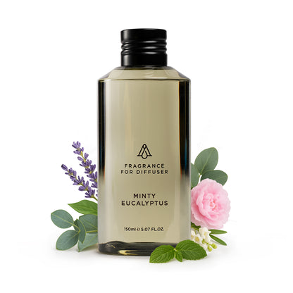 Minty Eucalyptus Fragrance AP012 - AromaPlan