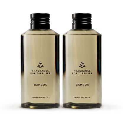 Bamboo Fragrance (Inspired by "M.Martan Brazil") AP022 - AromaPlan