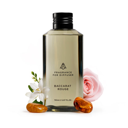 Baccarat Rouge Fragrance AP037 - AromaPlan