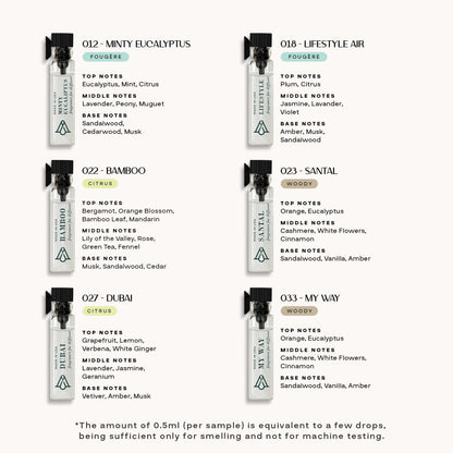 Best Seller Fragrance Kit (12 samples) - AromaPlan