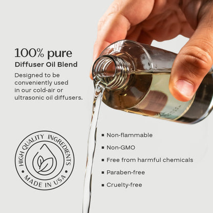 Santal Fragrance AP023 - AromaPlan