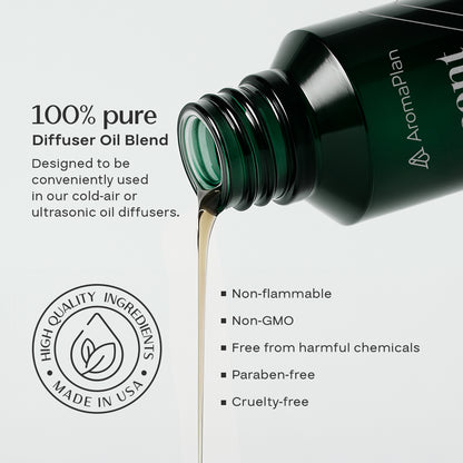 AromaDrops Dubai Fragrance 0.5 FI oz (15ml)