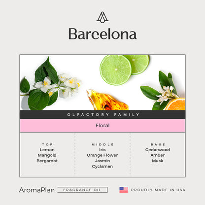 Barcelona Fragrance AP104 - AromaPlan