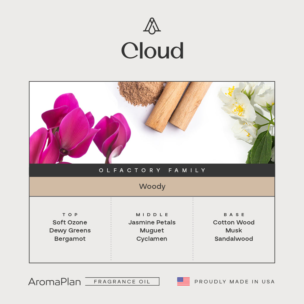 Cloud Fragrance AP108 - AromaPlan