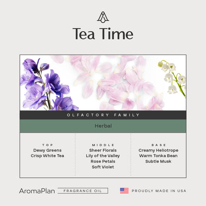 Tea Time AP111 Fragrance Kit (148ml + Sample Kit)