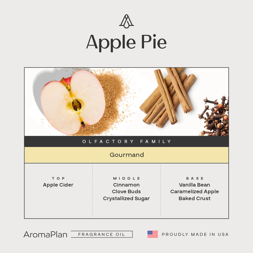 Apple Pie Fragrance AP114 - AromaPlan