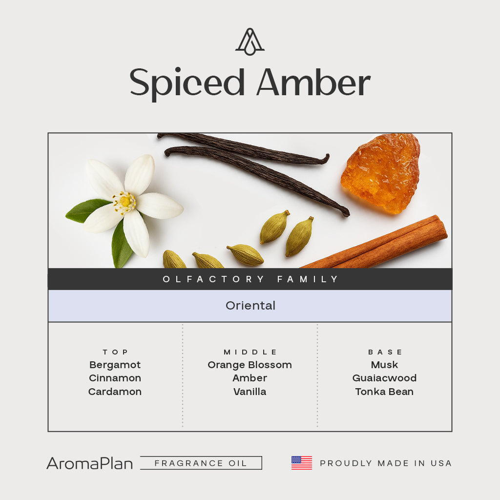 Spiced Amber Fragrance AP119 -  AromaPlan