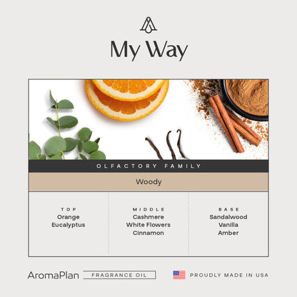 My Way Fragrance AP033 - AromaPlan