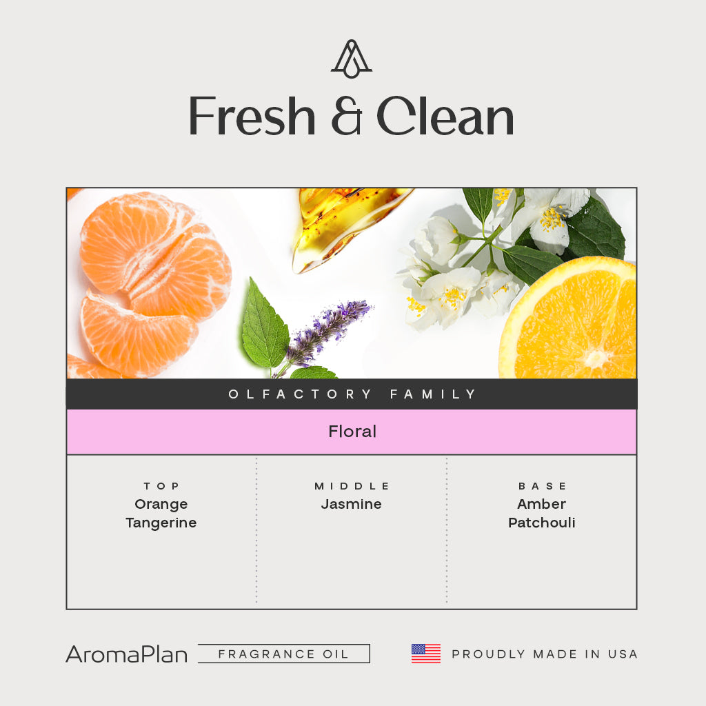 Fresh &amp; Clean Fragrance AP-050 - AromaPlan