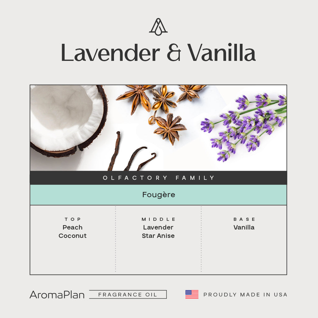 Inspired in Lavender &amp; Vanilla Downy Fragrance AP088 - AromaPlan