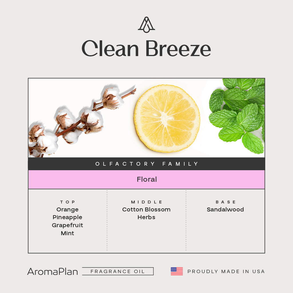 Clean breeze inspired in Downy Fragrance AP090 - AromaPlan