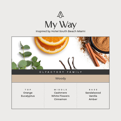 AromaDrops My Way Fragrance 0.5 FI oz (15ml)